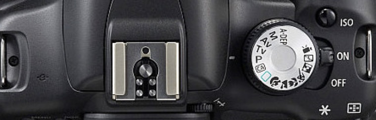 Modes